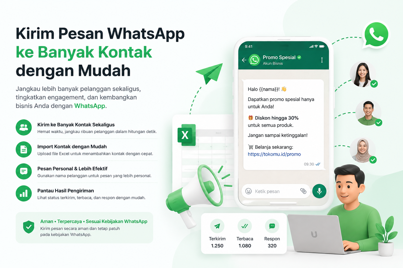 Personalisasi Cerdas WhatsApp Udesk - Segmentasi Pelanggan dan Template Dinamis